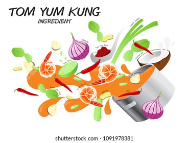 TOM YUM KUNG With Ingredient.Thai food concept. Vector design on