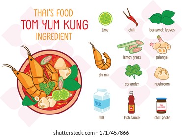 Tom Yum Kung Soup. Thai Spicy Soup is famous Food, Ingredients of Tom Yum Kung, Isolated, Vector Illustration