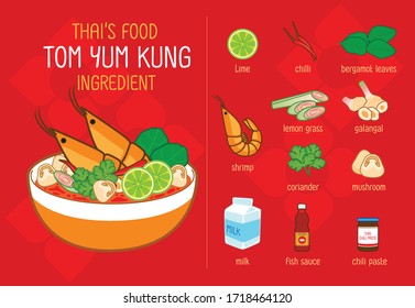 Tom Yum Kung Soup. Thai Spicy Soup is famous Food, Ingredients of Tom Yum Kung, Isolated, Vector Illustration