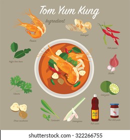 TOM YUM KUNG Thai food with ingredients