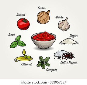 Tomato Sauce Ingredients