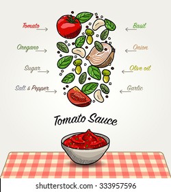 Tomato Sauce Ingredients Falling Down