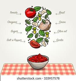 Tomato Sauce Ingredients For Pizza