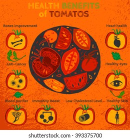 Tomatoes Benefits Image