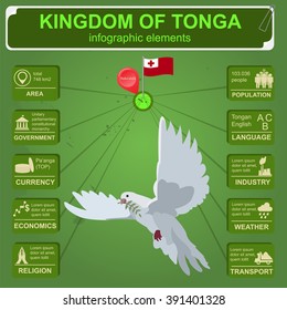 Tonga  infographics, statistical data, sights. Dove with olive branch. Vector illustration