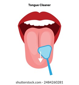 Tongue cleaner how to use