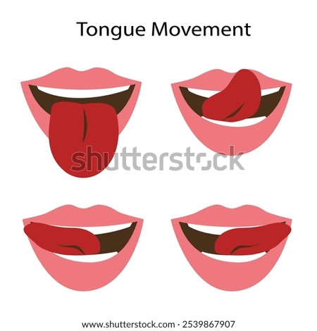 Tongue movement (down up left right).