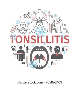 Tonsillitis banner. Symptoms, Treatment. Icons set. Vector signs for web graphics.