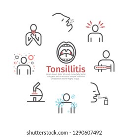 Tonsillitis banner. Symptoms, Treatment. Line icons set. Vector signs for web graphics.