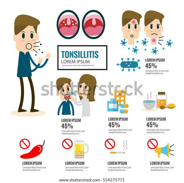 Tonsillitis Infographic Element Health Care Concept Stock Vector ...