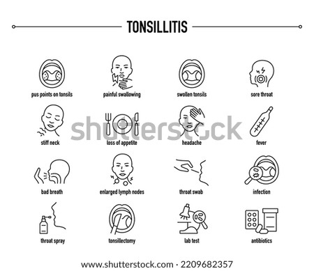 Tonsillitis symptoms, diagnostic, treatment icon set. Line editable medical icons.