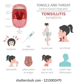 Tonsils Throat Diseases Tonsillitis Symptoms Treatment Stock Vector ...