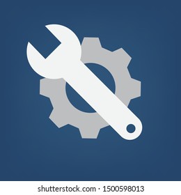 The tool placed on the gear
