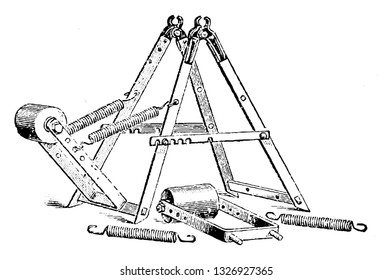 A tool that helps in tightening or holding rim or spokes in their position. It has two spiral wires holding the clamps upright, vintage engraved line art illustration. Bicycle Accessories - 1900