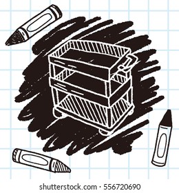 tool trolley doodle
