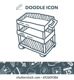 tool trolley doodle