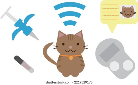 Tools and Cats Related to Microchipping Cats