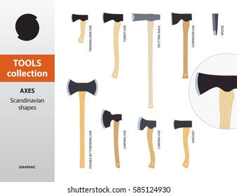 TOOLS COLLECTION. Set of Scandinavian shape of axes