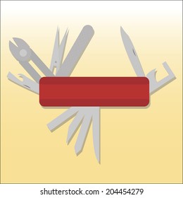 Tools design