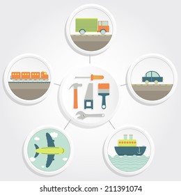 Tools to fix, repair, maintain vehicles and means of transport. Mechanical workshop. Fixing transportation