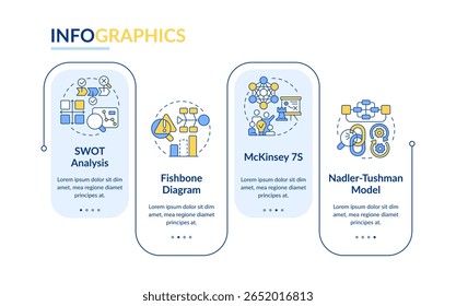Ferramentas do vetor infográfico de retângulo de análise de lacunas. Manutenção corporativa. Identificar potencial. Visualização de dados com 4 etapas. Gráfico editável de opções retangulares