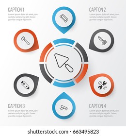 Tools Icons Set. Collection Of Alkaline, Spatula, Putty And Other Elements. Also Includes Symbols Such As Putty, Saw, Cap.