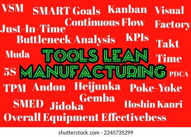 Tools Lean Manufacturing english text 