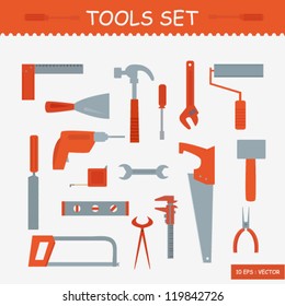 Tools set