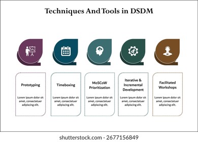 Herramientas y técnicas en DSDM. Plantilla de infografía con iconos y marcador de posición de descripción