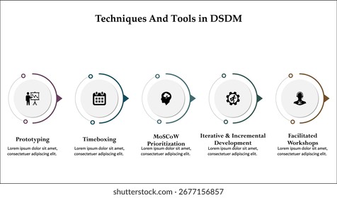 Herramientas y técnicas en DSDM. Plantilla de infografía con iconos y marcador de posición de descripción