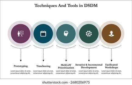 Herramientas y técnicas en DSDM. Plantilla de infografía con iconos y marcador de posición de descripción