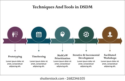 Herramientas y técnicas en DSDM. Plantilla de infografía con iconos y marcador de posición de descripción