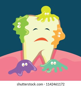 tooth bacteria and tooth for dentistry / stomatologist / dental clinic poster. flat vector illustration