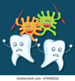 tooth bacteria and tooth for dentistry / stomatologist / dental clinic poster. flat vector illustration