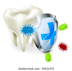 A tooth being protected from decay or bacteria by a shield