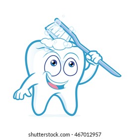 Tooth brushing itself