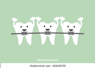 tooth cartoon vector, orthodontics teeth or dental braces