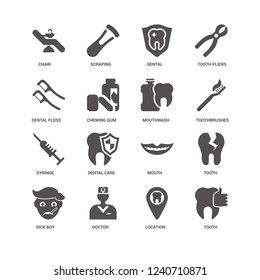 Tooth, Chewing gum, Chair, Scraping, Mouth, Dental care, Location icon 16 set EPS 10 vector format. Icons optimized for both large and small resolutions.