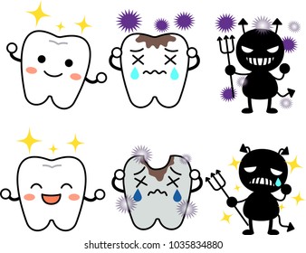 Tooth decay and tooth decay bacteria set