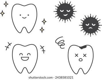 Tooth decay bacteria and teeth character set with various expressions.