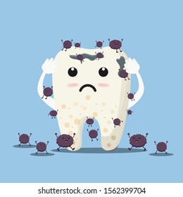 Tooth decay. Bad tooth. Dental care background. Unhealthy teeth. Vector illustration flat design. Isolated on background. Stomatology care for teeth. illustration, vector.