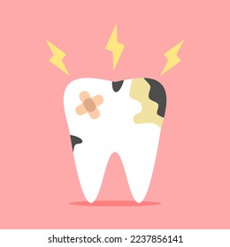 Tooth decay stains toothache with yellow spark bolt dental cartoon character on pink background icon flat vector design.