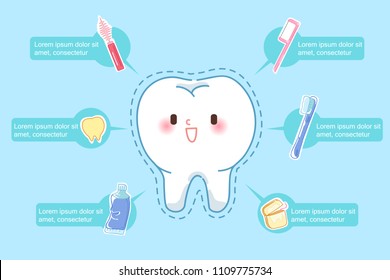 tooth with dental care on the blue background