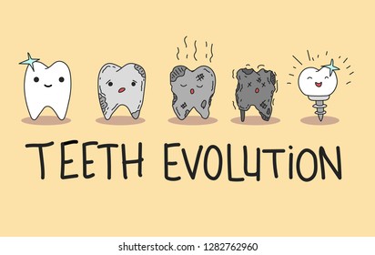 tooth evolution. fun illustration for kids