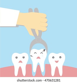 tooth extraction