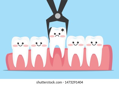 The tooth extractions concept for design