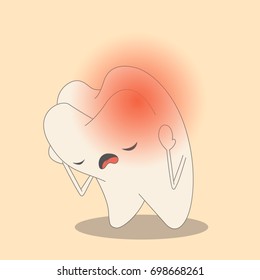 The tooth feels severe pain