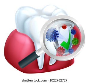 Tooth and gum being protected from bacteria by a shield viewed through a magnifying glass concept