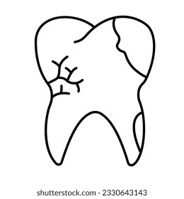 Tooth gum Outline Vector Icon that can easily edit or modify

