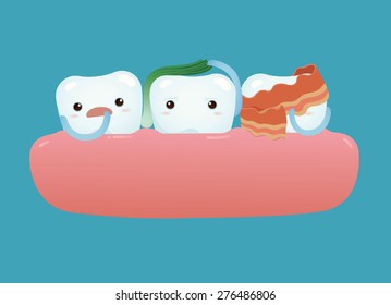 Tooth have food particles